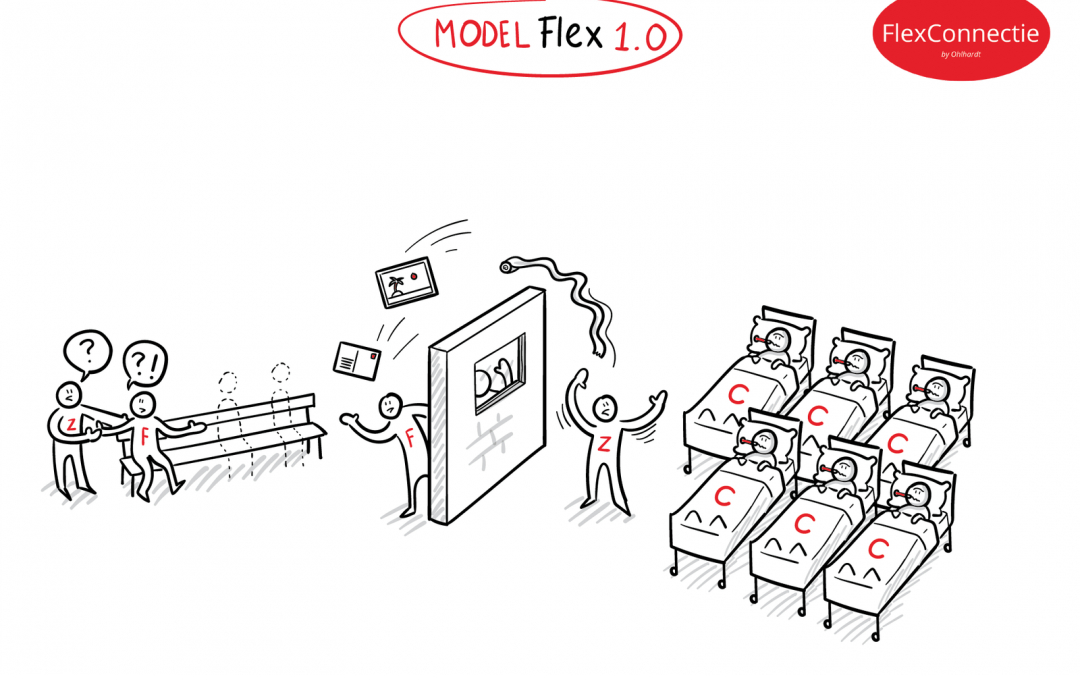Flex 1.0